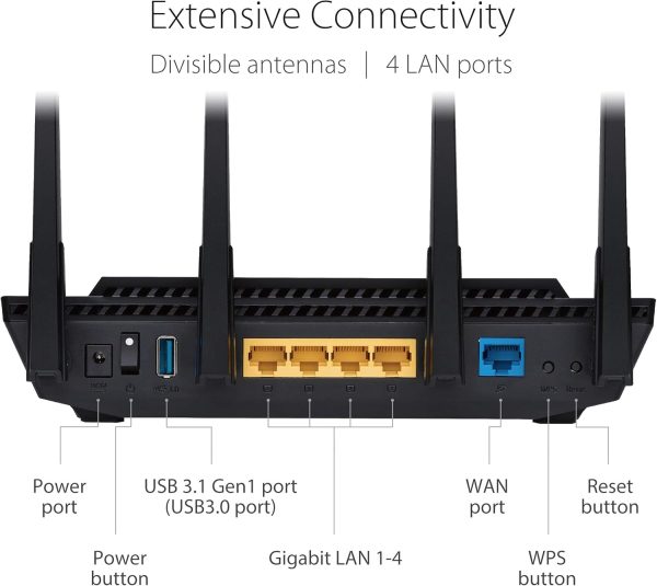 ASUS RT-AX58U V2 WIFI 6 AX3000 Dual-Band - Image 2